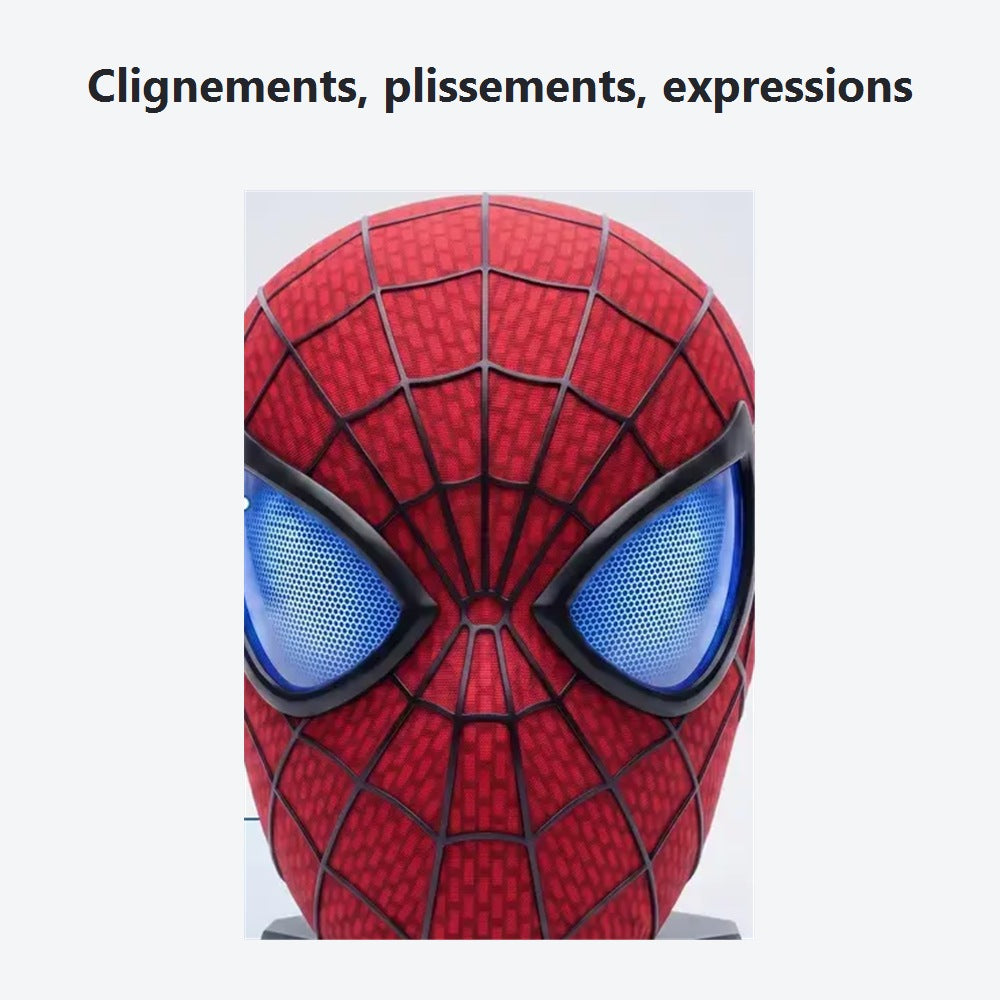 Clignements, plissements et expressions des lentilles