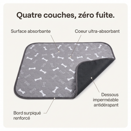 Quatre couches : surface absorbante, coeur ultra-absorbant, dessous imperméable antidérapant, bord surpiqué.