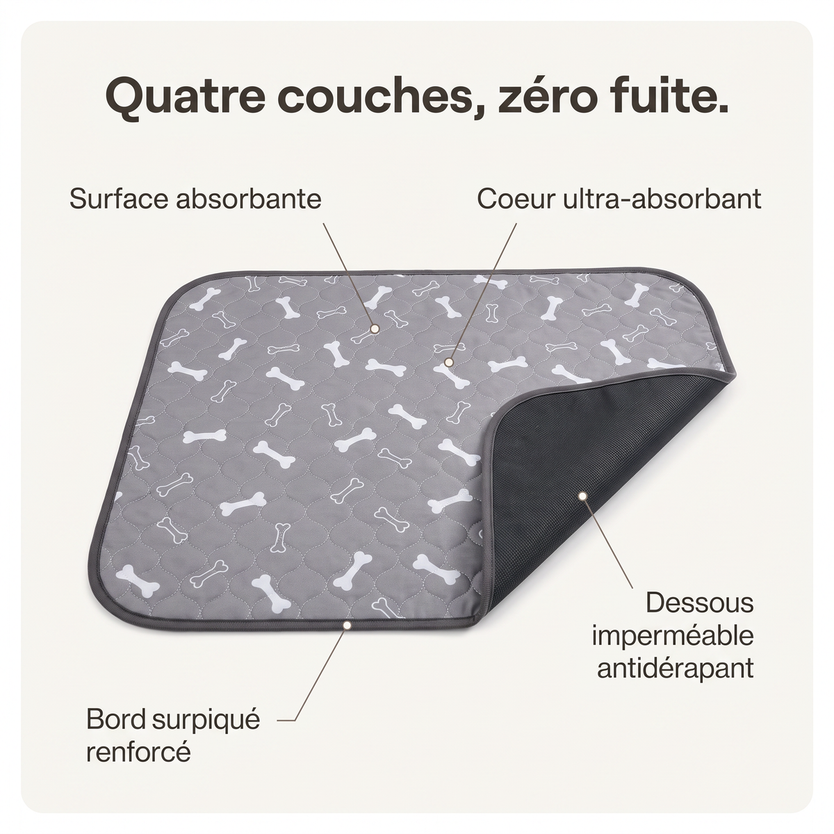 Quatre couches : surface absorbante, coeur ultra-absorbant, dessous imperméable antidérapant, bord surpiqué.