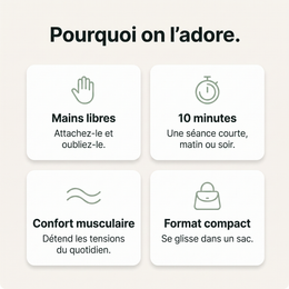 Avantages : mains libres, séance de 10 minutes, confort musculaire et format compact.