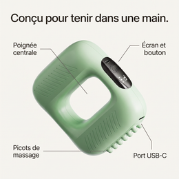 Schéma du masseur vibrant : poignée centrale, picots de massage, écran et bouton, port USB-C.