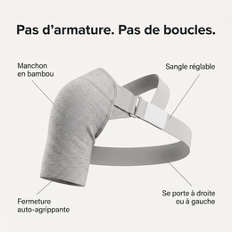 Schéma : manchon en bambou, sangle réglable, fermeture auto-agrippante, port à droite ou à gauche.